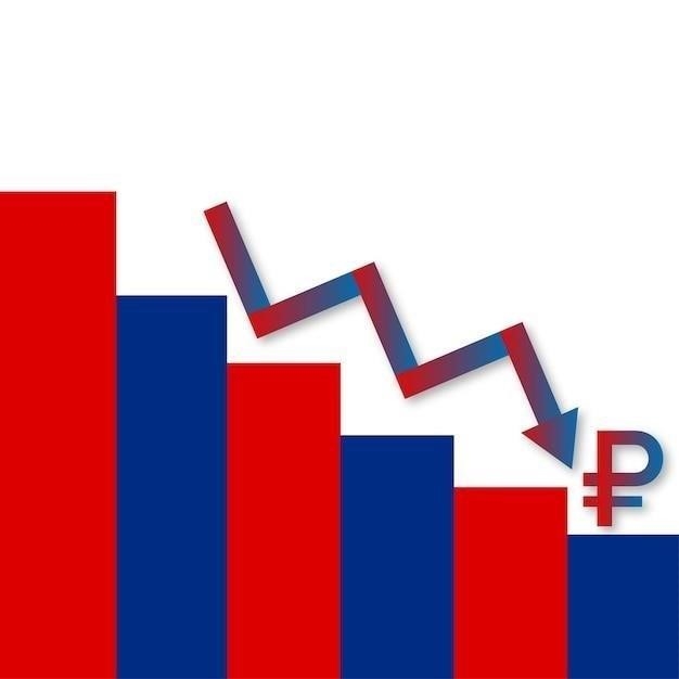 Факторы, влияющие на курс белорусского рубля к российскому