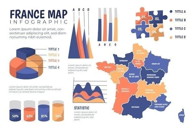 Демография Франции