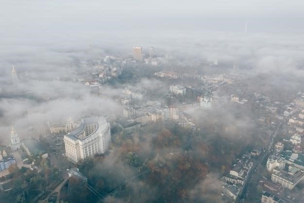 Факторы, влияющие на погоду в Москве