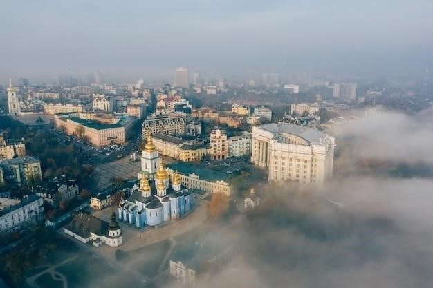 История названия города Грозный