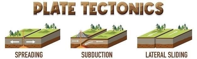 Почему происходят землетрясения: тектонические и вулканические причины